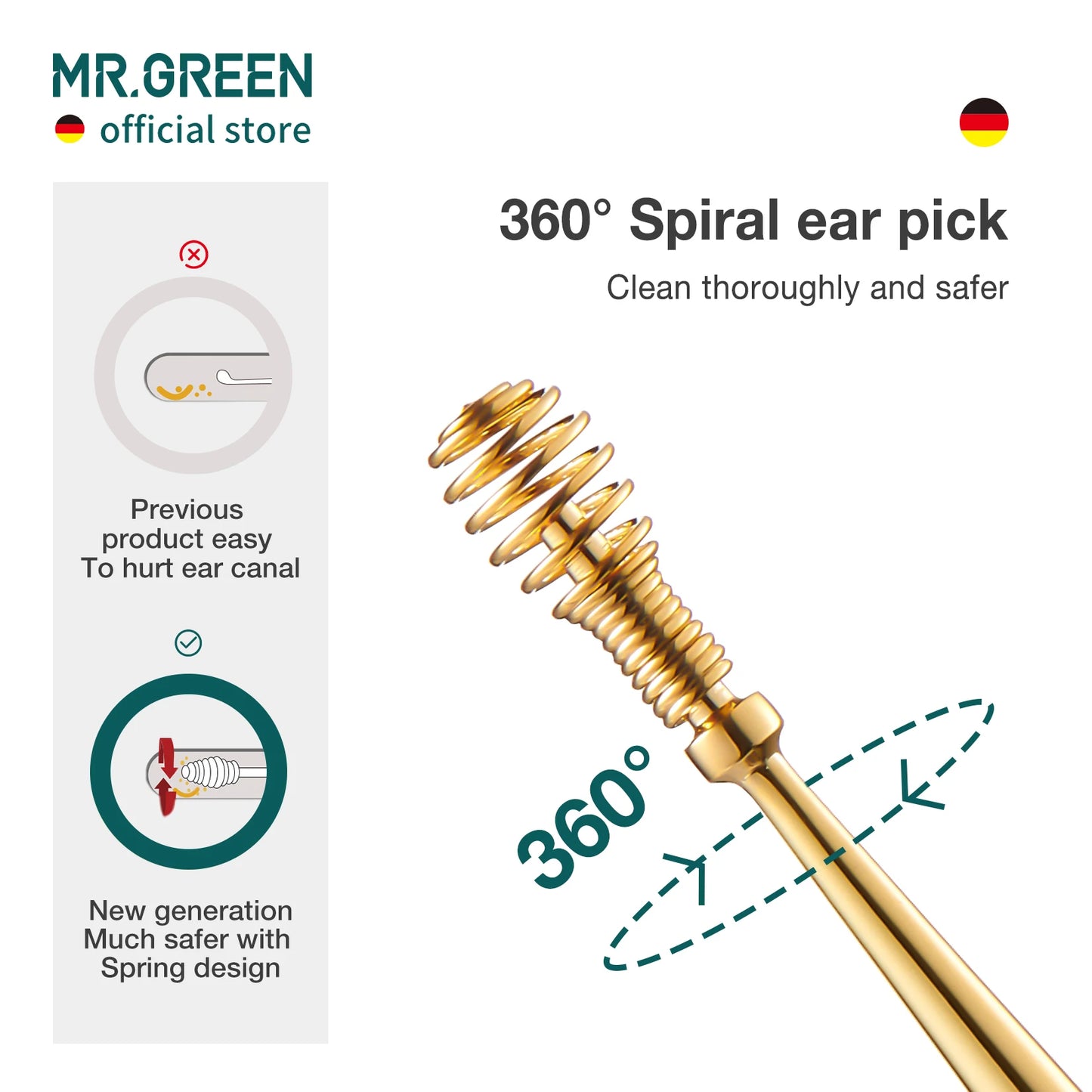 MR.GREEN Ear Wax Removal 360° Spiral Massage