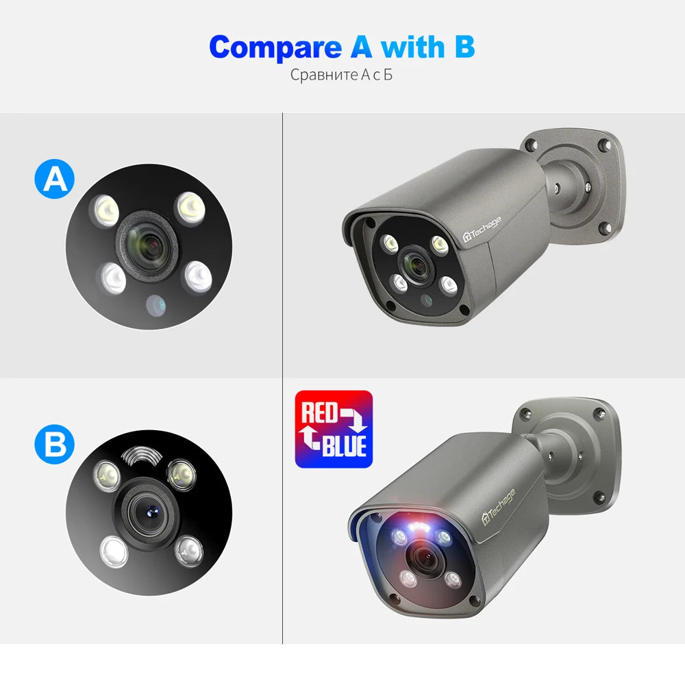 Techage 4K 8MP Surveillance Camera