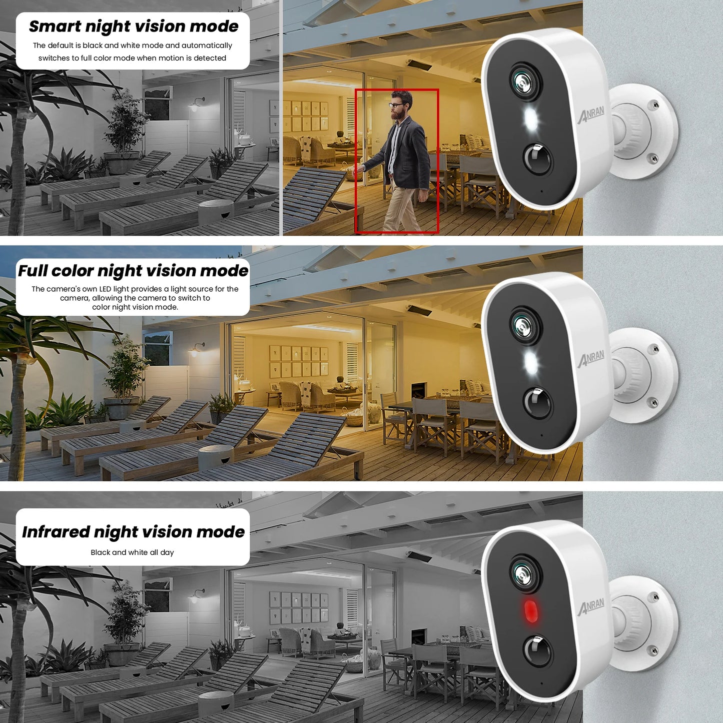 ANRAN 2K Home Surveillance Security Cameras