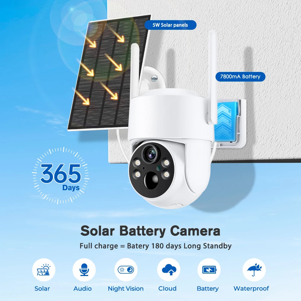 Camera Outdoor Wireless Solar IPCamera