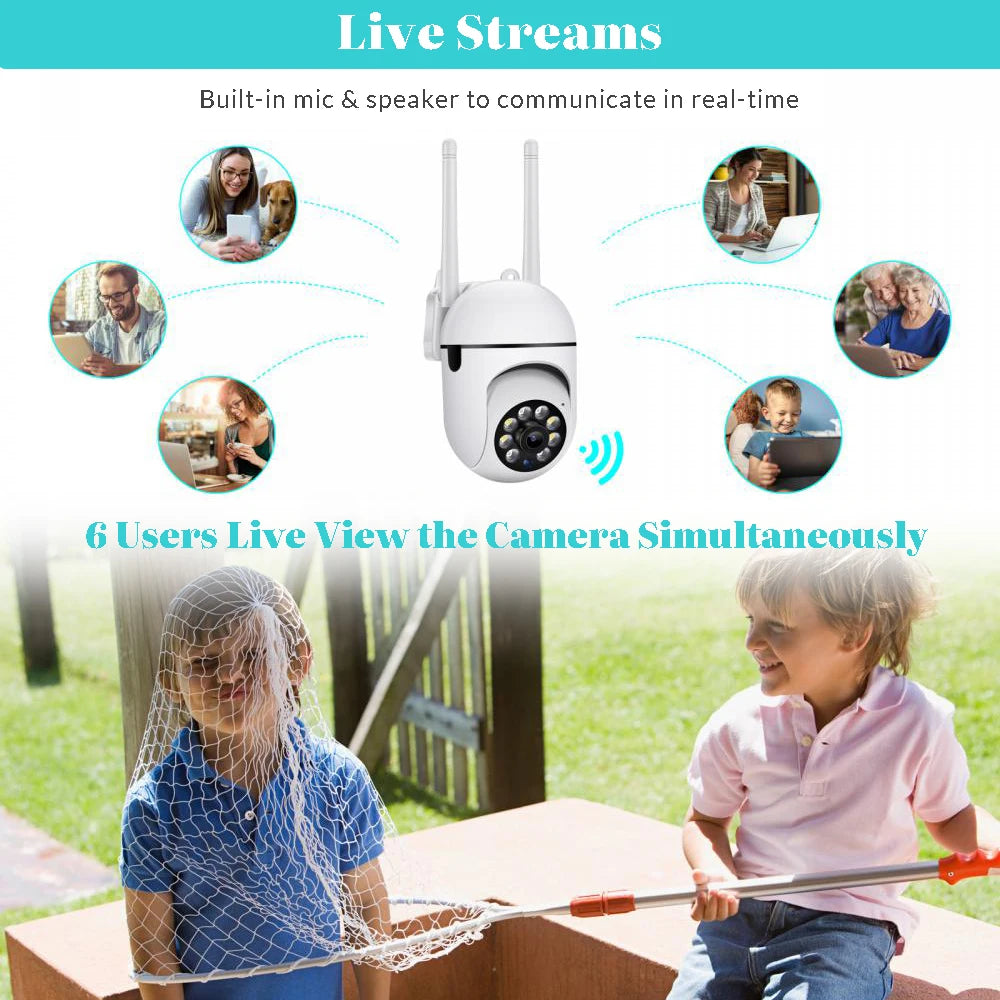 1080P HD Wireless 5G WiFi Security Camera